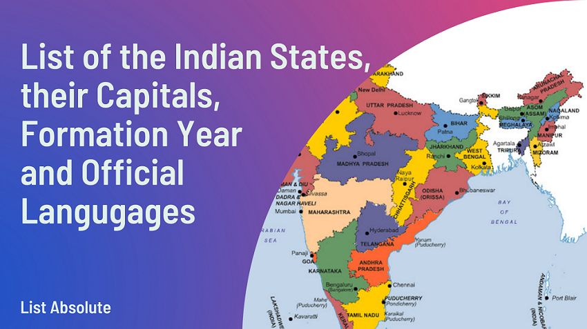 List of Indian States, their Capitals, and Formation Year