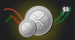 xrp price uk